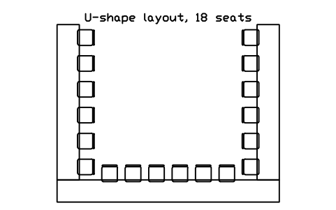 Aperçu du symbole U-shape layout, 18 seats, bloc EVT_U_18