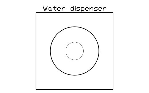 Aperçu du symbole Water dispenser, bloc EVT_WATER_DISPENSER