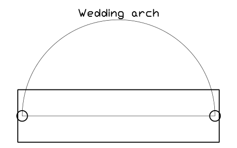 Aperçu du symbole Wedding arch, bloc EVT_WEDDING_ARCH
