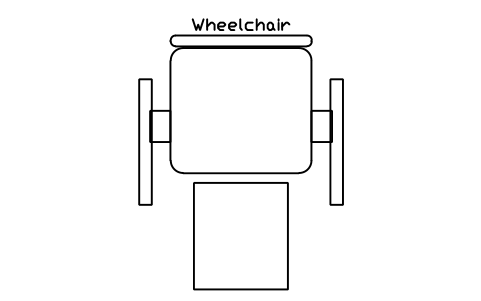 Aperçu du symbole Wheelchair, bloc EVT_WHEELCHAIR