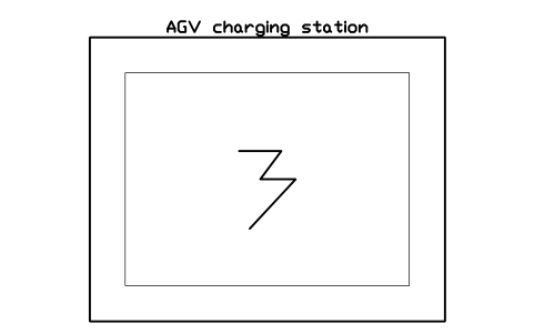 Vista previa del símbolo AGV charging station, bloque FPL_AGV_CHARGE
