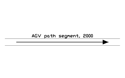 Vista previa del símbolo AGV path segment, 2000, bloque FPL_AGV_ROUTE
