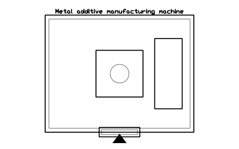 Vista previa del símbolo Metal additive manufacturing machine, bloque FPL_AM_PRINTER