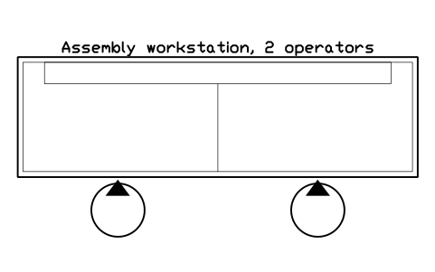 Vista previa del símbolo Assembly workstation, 2 operators, bloque FPL_ASSY_STATION_2