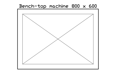 Vista previa del símbolo Bench-top machine 800 x 600, bloque FPL_BENCH_MACHINE