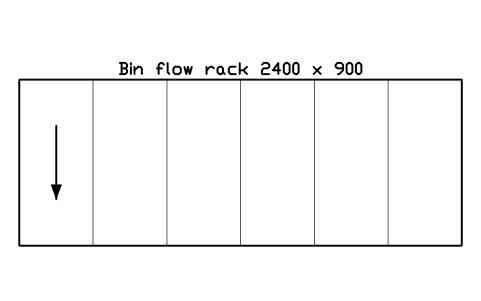 Vista previa del símbolo Bin flow rack 2400 x 900, bloque FPL_BIN_FLOW_RACK