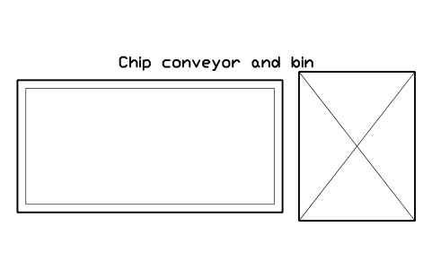 Vista previa del símbolo Chip conveyor and bin, bloque FPL_CHIP_CONVEYOR