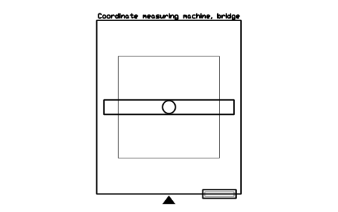 Vista previa del símbolo Coordinate measuring machine, bridge, bloque FPL_CMM