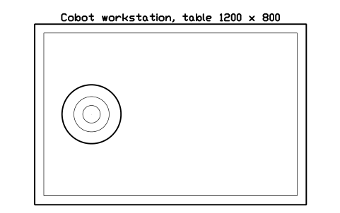 Vista previa del símbolo Cobot workstation, table 1200 x 800, bloque FPL_COBOT_TABLE