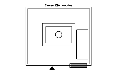 Vista previa del símbolo Sinker EDM machine, bloque FPL_EDM_SINKER