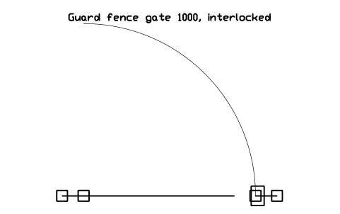 Vista previa del símbolo Guard fence gate 1000, interlocked, bloque FPL_FENCE_GATE