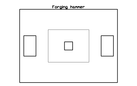 Vista previa del símbolo Forging hammer, bloque FPL_FORGE_HAMMER