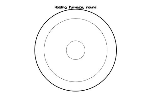 Vista previa del símbolo Holding furnace, round, bloque FPL_FURNACE_HOLD