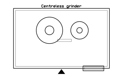 Vista previa del símbolo Centreless grinder, bloque FPL_GRIND_CENTERLESS