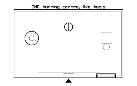 Vista previa del símbolo CNC turning centre, live tools, bloque FPL_LATHE_CNC_LIVE