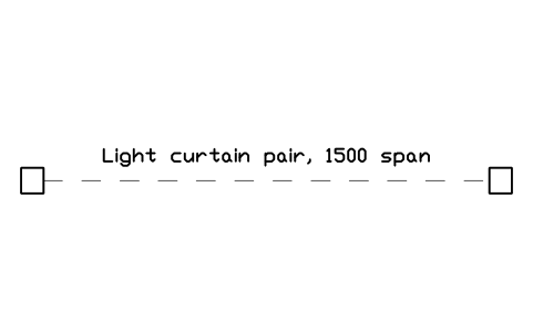 Vista previa del símbolo Light curtain pair, 1500 span, bloque FPL_LIGHT_CURTAIN