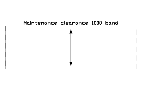 Vista previa del símbolo Maintenance clearance 1000 band, bloque FPL_MAINT_CLEARANCE