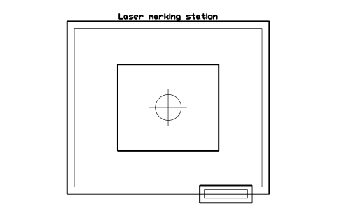 Vista previa del símbolo Laser marking station, bloque FPL_MARKING