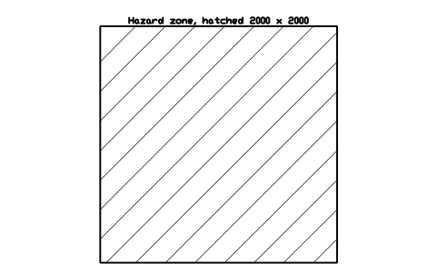 Vista previa del símbolo Hazard zone, hatched 2000 x 2000, bloque FPL_NO_ENTRY_ZONE