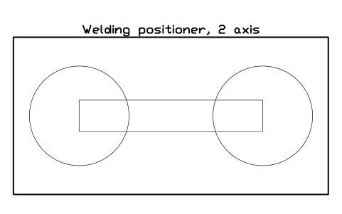Vista previa del símbolo Welding positioner, 2 axis, bloque FPL_POSITIONER