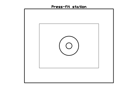 Vista previa del símbolo Press-fit station, bloque FPL_PRESS_FIT