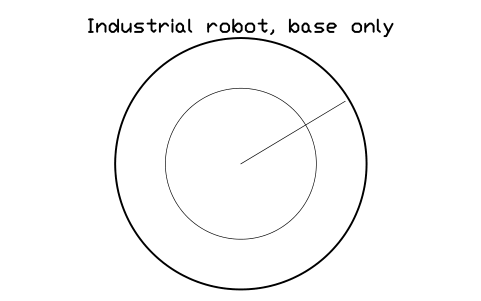 Vista previa del símbolo Industrial robot, base only, bloque FPL_ROBOT_BASE_ONLY