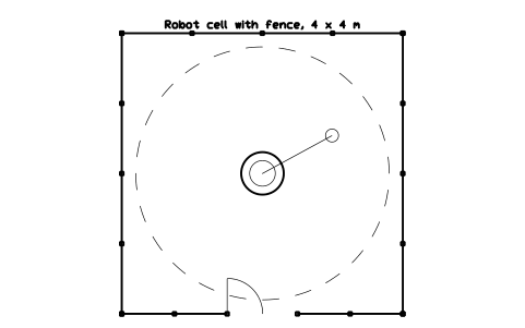 Vista previa del símbolo Robot cell with fence, 4 x 4 m, bloque FPL_ROBOT_CELL_4X4
