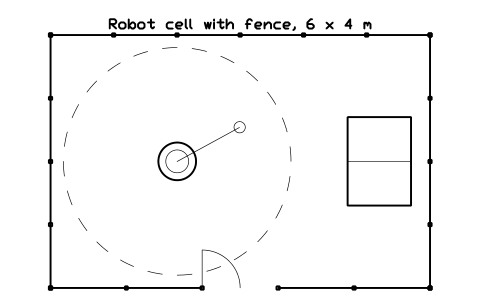 Vista previa del símbolo Robot cell with fence, 6 x 4 m, bloque FPL_ROBOT_CELL_6X4