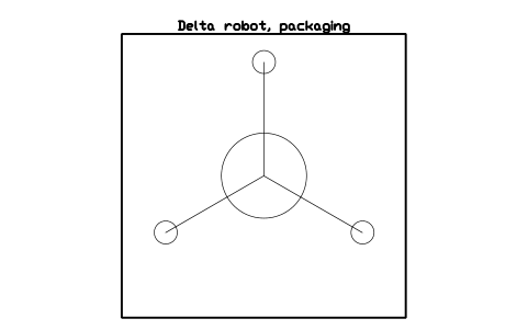 Vista previa del símbolo Delta robot, packaging, bloque FPL_ROBOT_DELTA