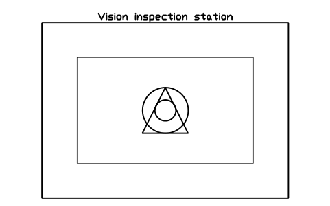 Vista previa del símbolo Vision inspection station, bloque FPL_VISION_STATION