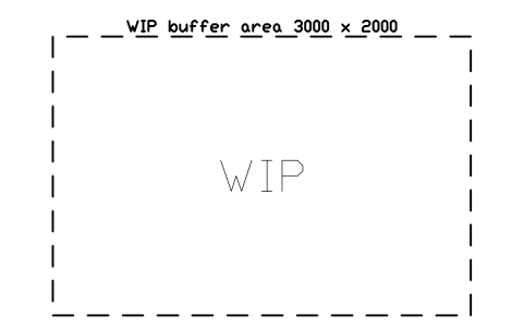 Vista previa del símbolo WIP buffer area 3000 x 2000, bloque FPL_WIP_AREA