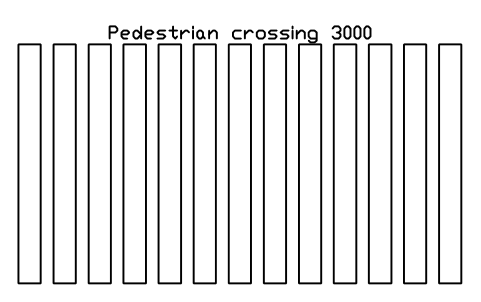 Vista previa del símbolo Pedestrian crossing 3000, bloque FPL_ZEBRA