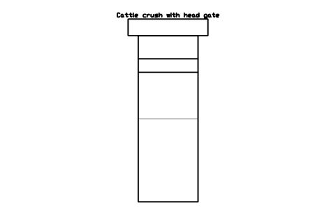 Aperçu du symbole Cattle crush with head gate, bloc FRM_CATTLE_CRUSH
