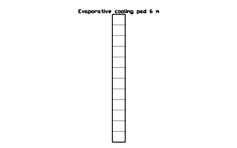 Aperçu du symbole Evaporative cooling pad 6 m, bloc FRM_COOLING_PAD