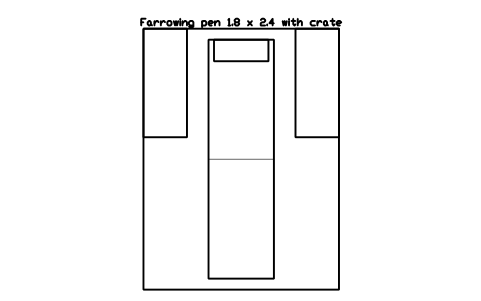 Aperçu du symbole Farrowing pen 1.8 x 2.4 with crate, bloc FRM_FARROWING_PEN
