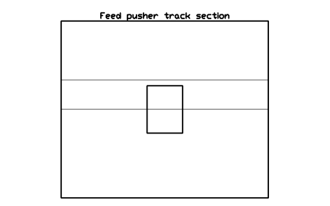 Aperçu du symbole Feed pusher track section, bloc FRM_FEED_ALLEY_PUSH