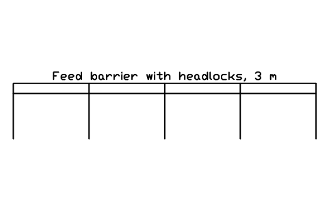 Aperçu du symbole Feed barrier with headlocks, 3 m, bloc FRM_FEED_BARRIER