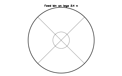 Aperçu du symbole Feed bin on legs 2.4 m, bloc FRM_FEED_BIN