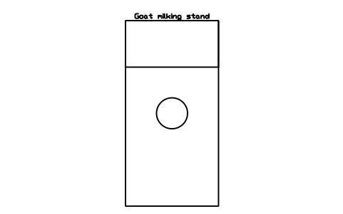 Aperçu du symbole Goat milking stand, bloc FRM_GOAT_MILKING_STAND