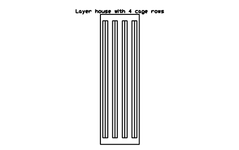 Aperçu du symbole Layer house with 4 cage rows, bloc FRM_LAYER_HOUSE_CAGES