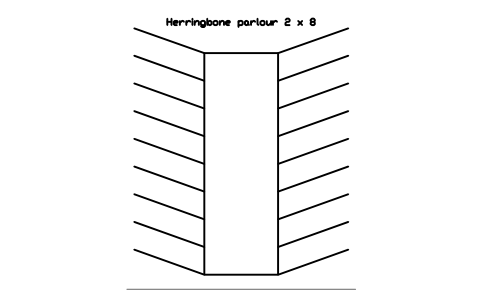 Aperçu du symbole Herringbone parlour 2 x 8, bloc FRM_PARLOUR_HERRING_2X8