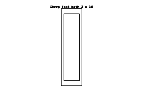 Aperçu du symbole Sheep foot bath 3 x 0.8, bloc FRM_SHEEP_FOOTBATH