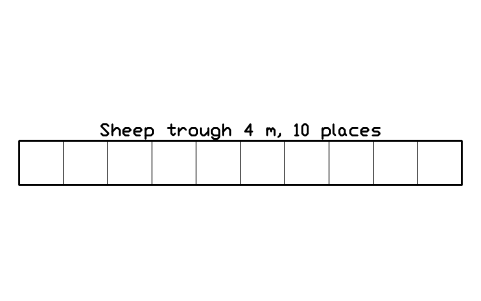 Aperçu du symbole Sheep trough 4 m, 10 places, bloc FRM_SHEEP_TROUGH