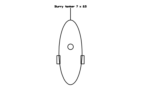 Aperçu du symbole Slurry tanker 7 x 2.5, bloc FRM_SLURRY_TANKER