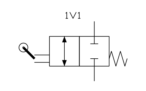 2/2 valve, NC, roller lever sembolünün önizlemesi, blok FPW_V22_NC_ROLLER