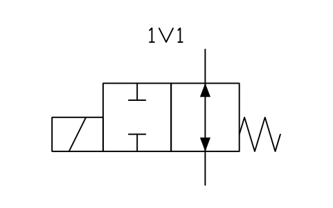 2/2 valve, NO, solenoid sembolünün önizlemesi, blok FPW_V22_NO_SOL