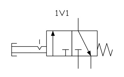 3/2 valve, NC, push + detent sembolünün önizlemesi, blok FPW_V32_NC_DETENT