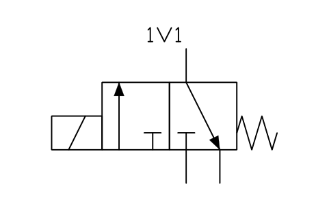 3/2 valve, NC, solenoid sembolünün önizlemesi, blok FPW_V32_NC_SOL
