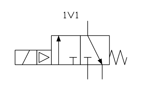 3/2 valve, NC, solenoid pilot sembolünün önizlemesi, blok FPW_V32_NC_SOLPILOT