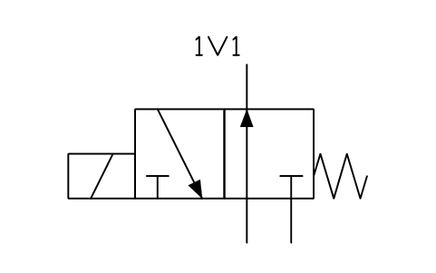 3/2 valve, NO, solenoid sembolünün önizlemesi, blok FPW_V32_NO_SOL